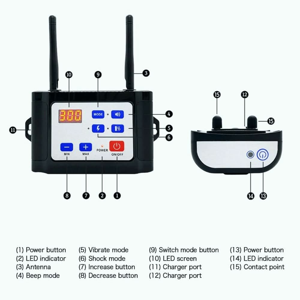BARKZONE 300 – Kabelloses Hundezaun- & Trainingshalsband-System