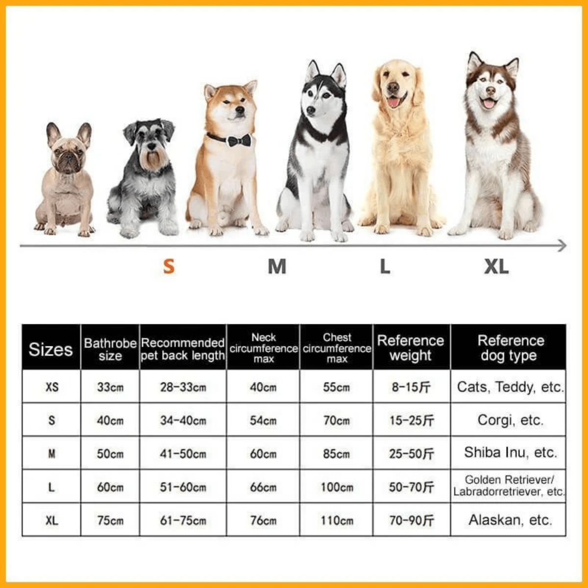 DRYTAIL – hondenjas voor comfort & snelle droging