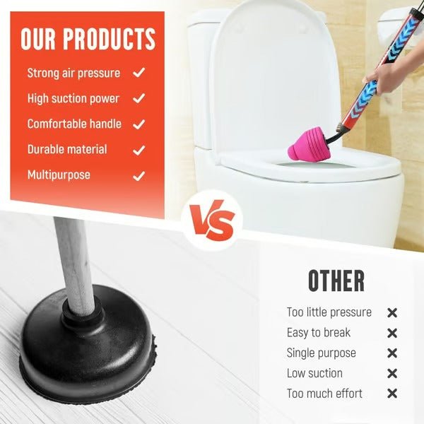 FLOWMAX – Ventouse haute pression pour débouchage rapide des toilettes