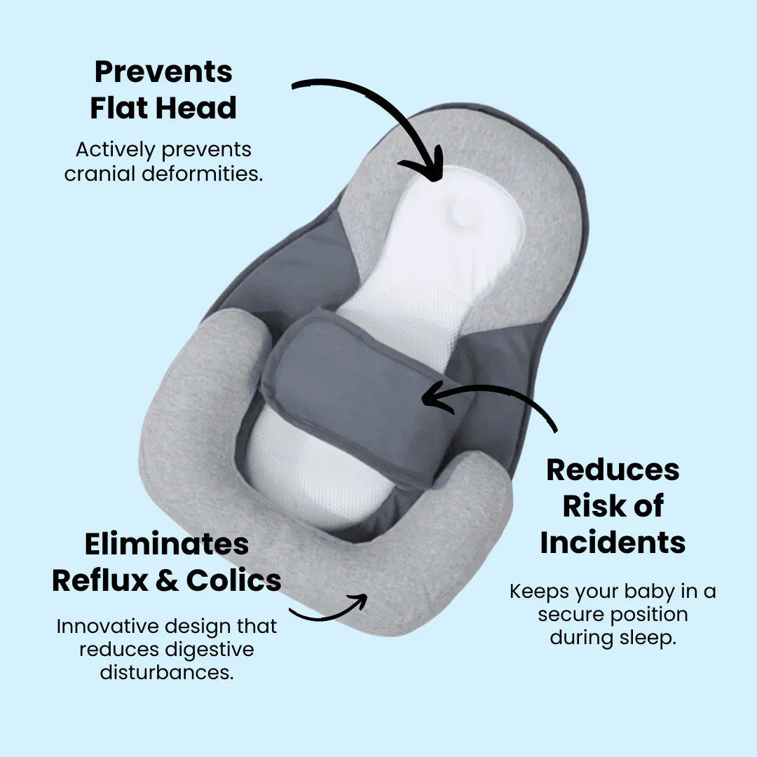 ComfyNest Almohada para bebé con inclinación – Almohada anti-regurgitación para lactantes, ergonómica y cómoda para un sueño reparador