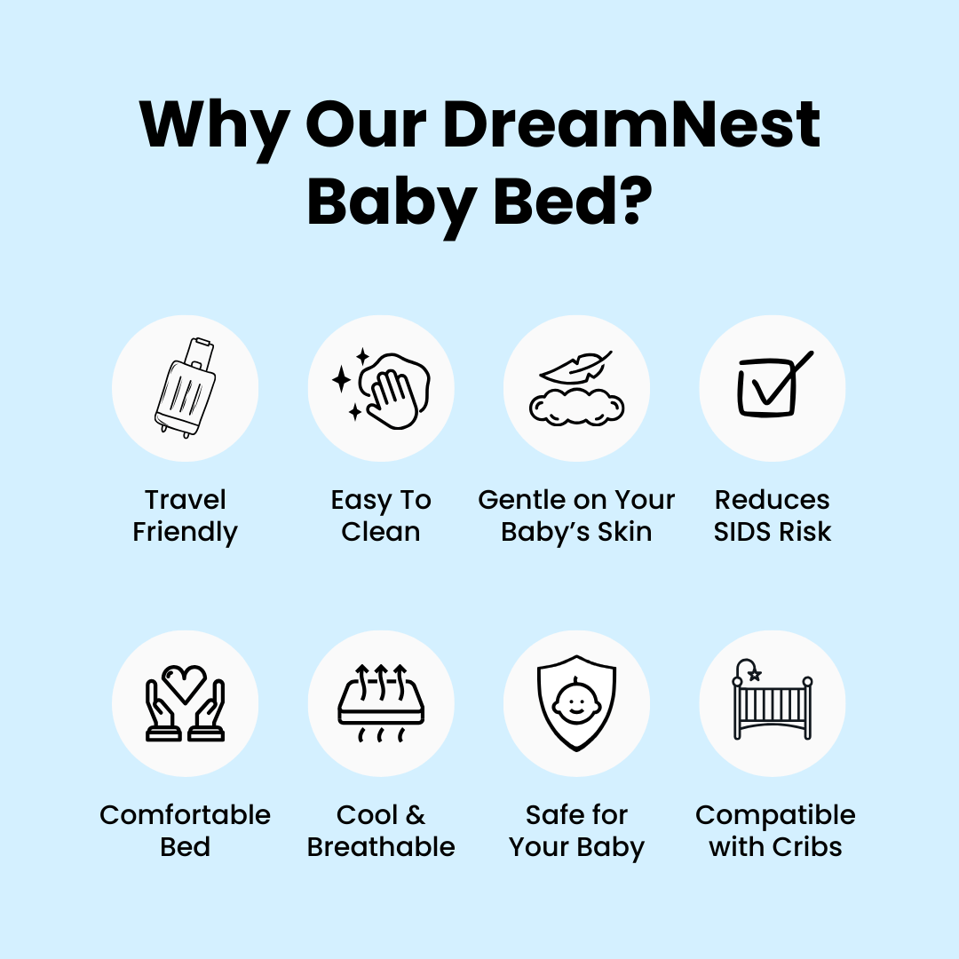 ComfyNest Almohada para bebé con inclinación – Almohada anti-regurgitación para lactantes, ergonómica y cómoda para un sueño reparador