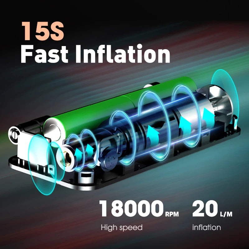 Tragbarer Reifeninflator - Wiederaufladbare Luftpumpe mit Digitalem Display für Auto und Fahrrad-2