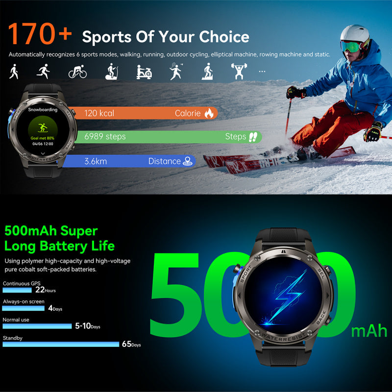 TrekSight X - Smartwatch da esterno con GPS, bussola e monitoraggio della salute