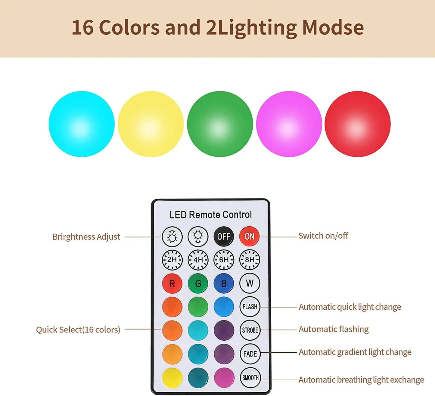 LumaFloat Solar Sphere - Lampada LED galleggiante che cambia colore