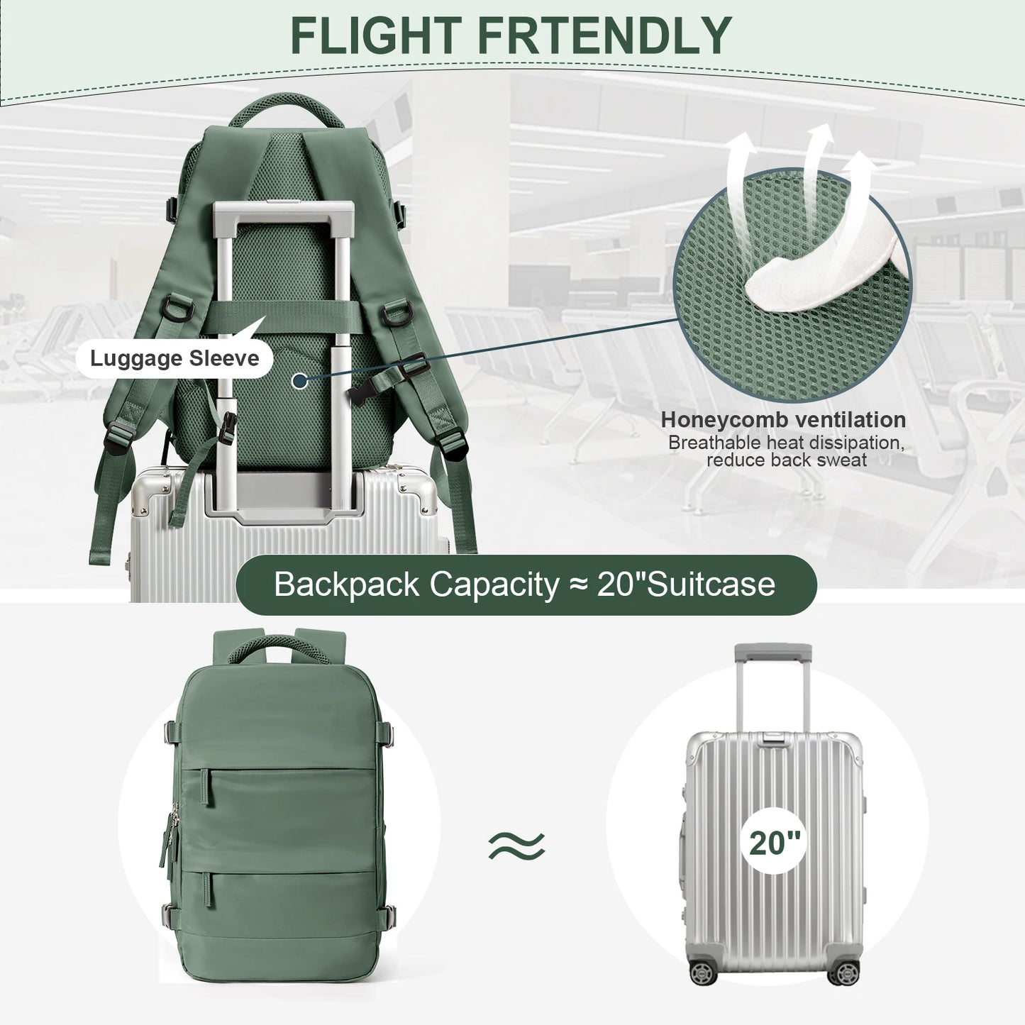 Vielseitiger Reiserucksack Handgepäck für Herren und Damen – Ideal für Reisen, Freizeit & Laptop-5