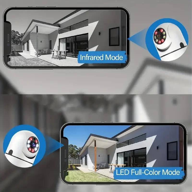 SafeView 360 – Intelligente Sicherheitskamera mit 360° Überwachung & Nachtsicht