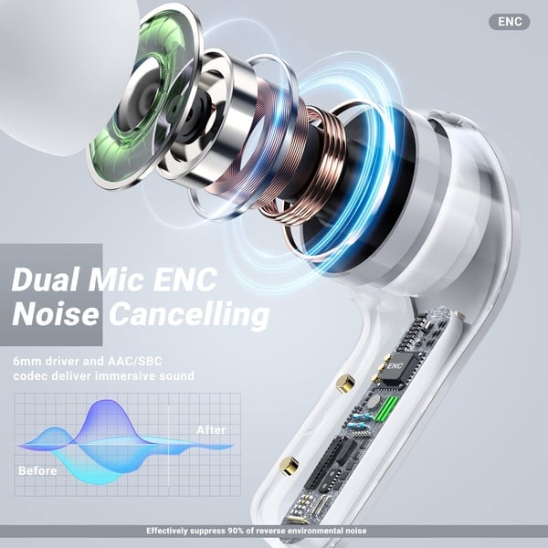 SONICPULSE EARBUDS - Wireless Bluetooth headphones with outstanding sound quality and touch control