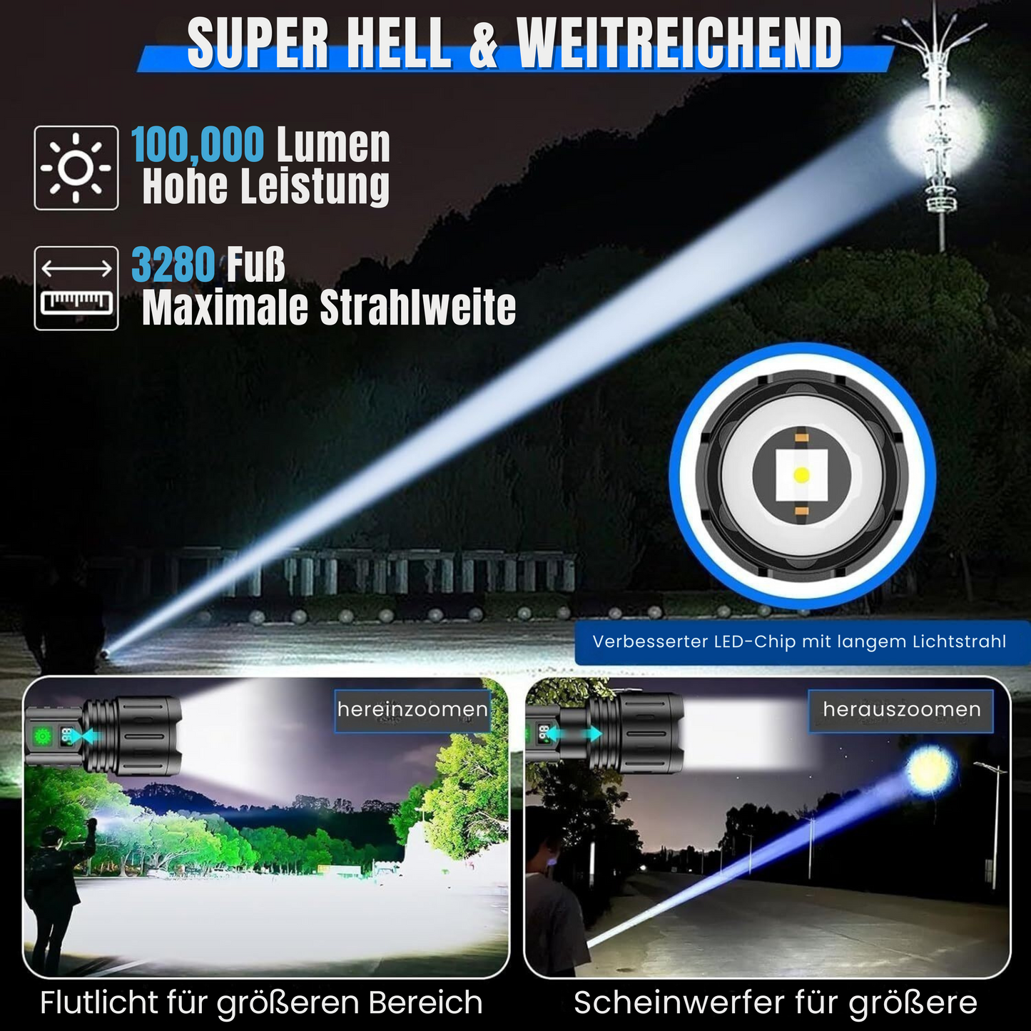 UltraBeam 100.000 Lumen Zaklamp – Superhelder & Veelzijdig voor elke situatie