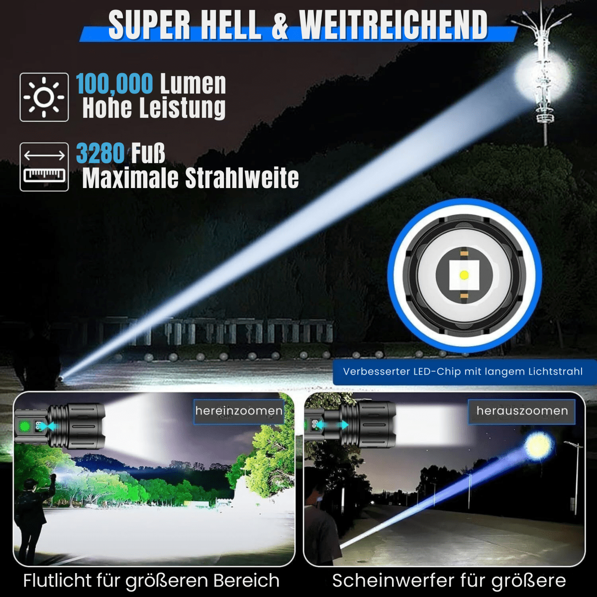 Torcia UltraBeam da 100.000 lumen - Super luminosa e versatile per qualsiasi situazione