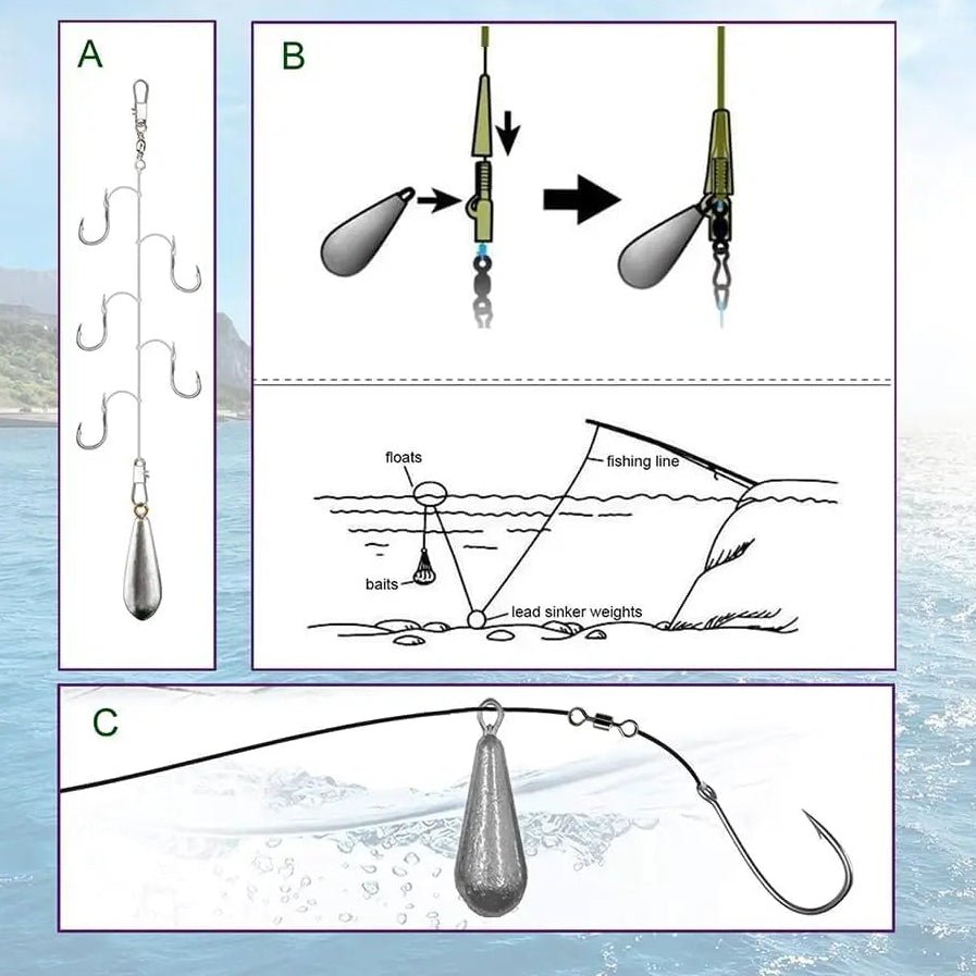 DROPSHOT – Drop-Shot Fishing Sinker Set for Freshwater & Saltwater