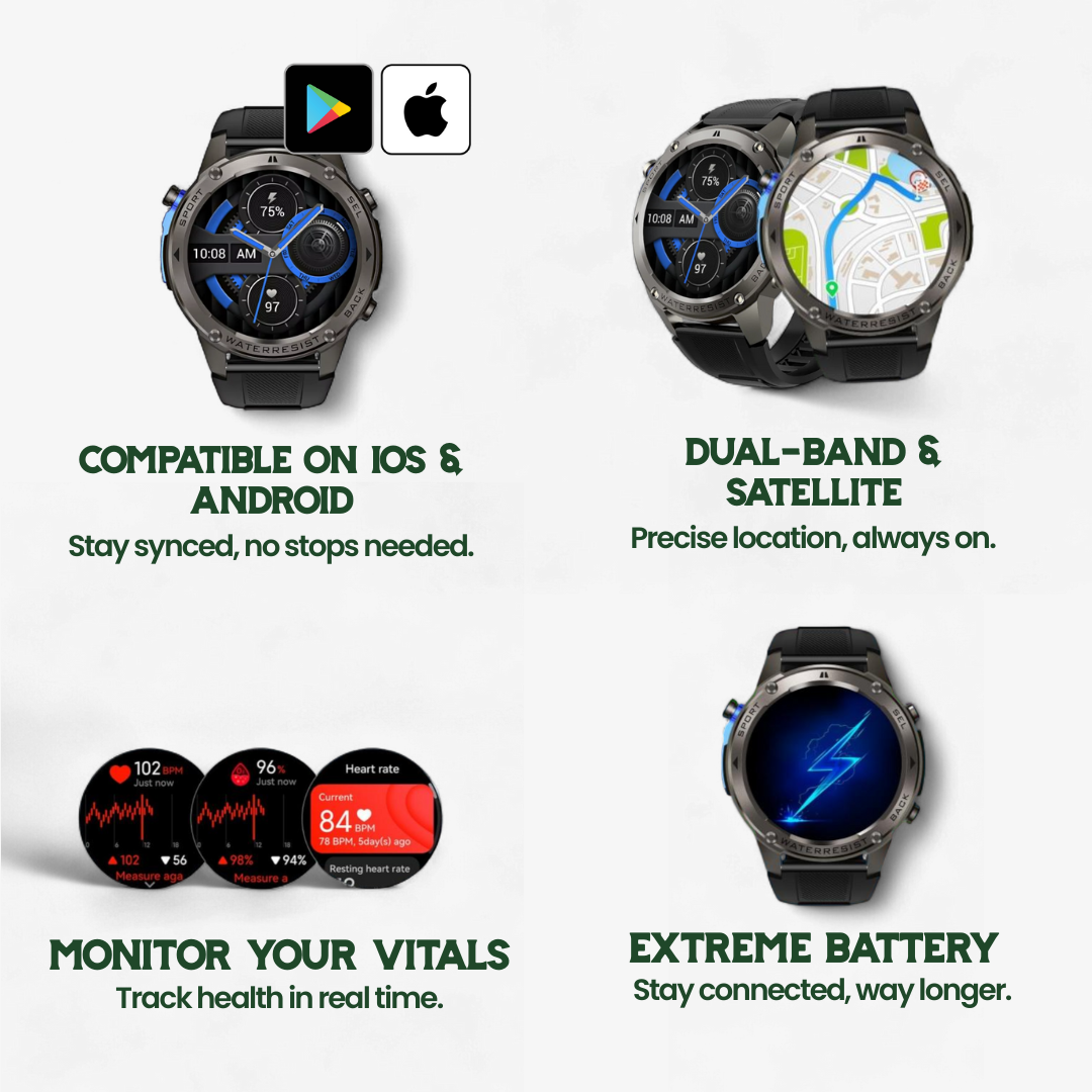 TrekSight X - Smartwatch da esterno con GPS, bussola e monitoraggio della salute