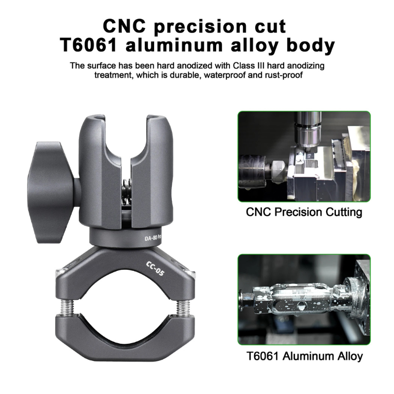 GRIPMOUNT PRO - CNC aluminium handlebar mount for 1-inch ball heads (22-32 mm)