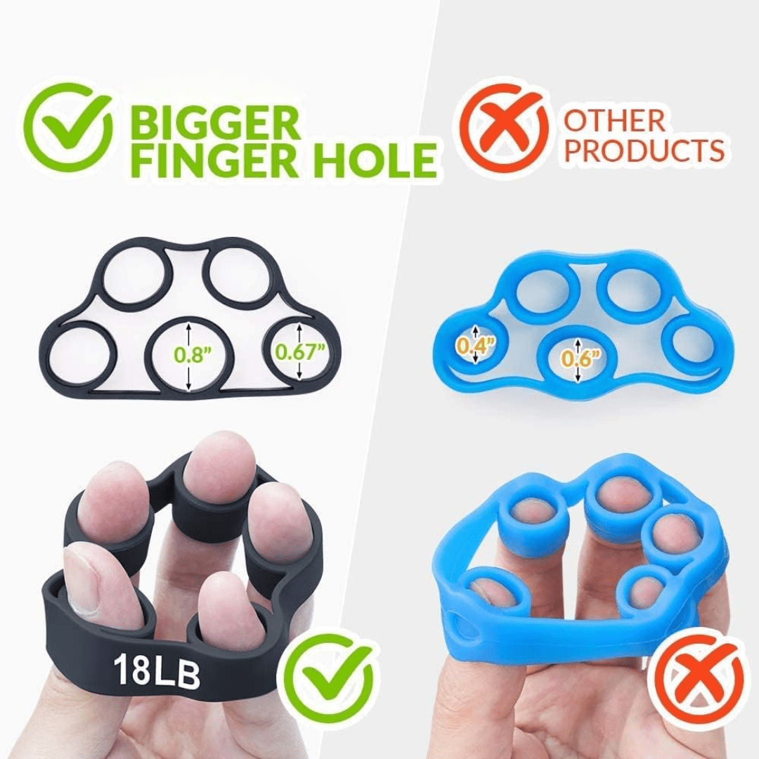 PowerGrip - Set von 4 Handverstärkern für Griffkraft und Handtraining-6