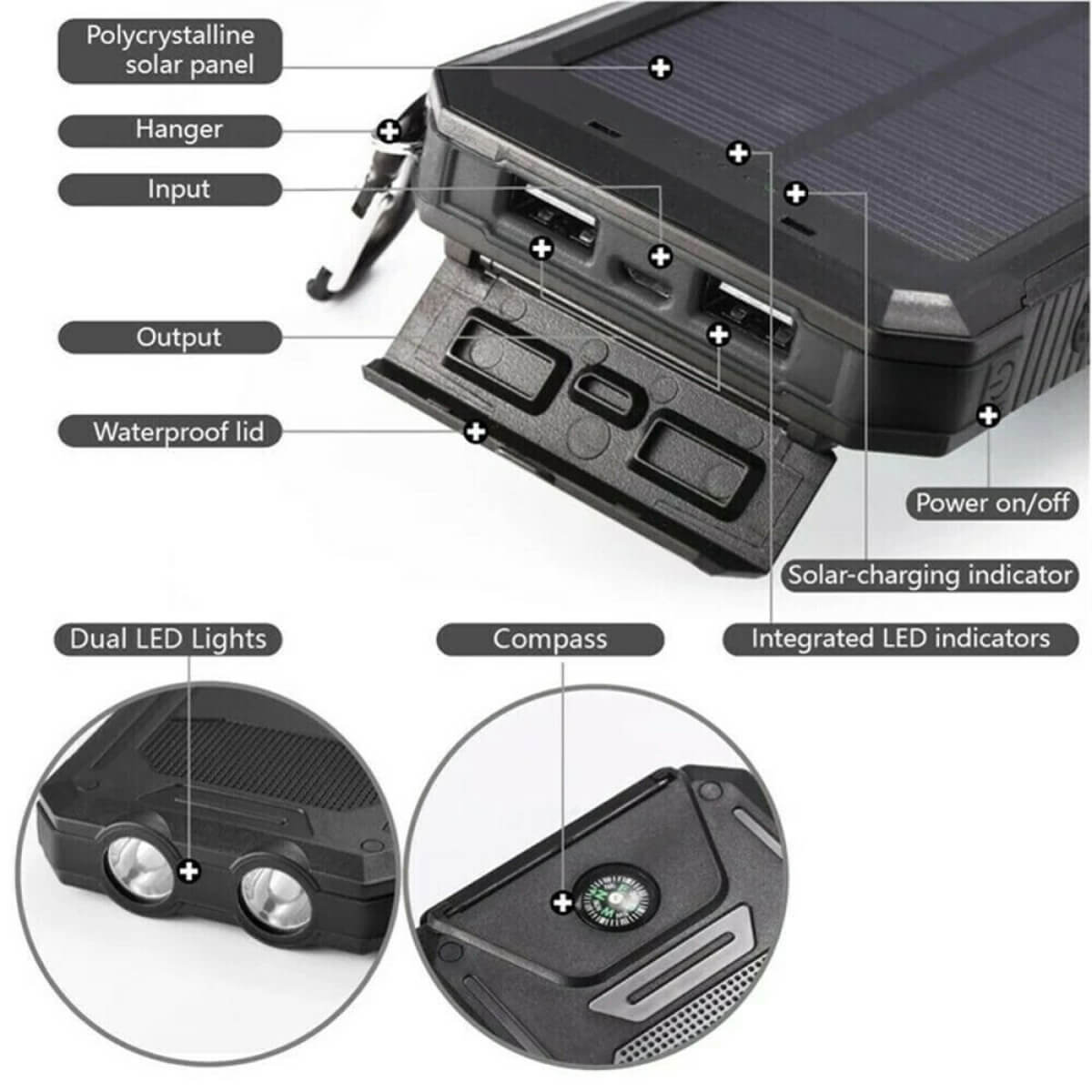 SOLARFORCE Powerbank – waterdichte solar powerbank met 500000mAh voor outdoor-avonturen