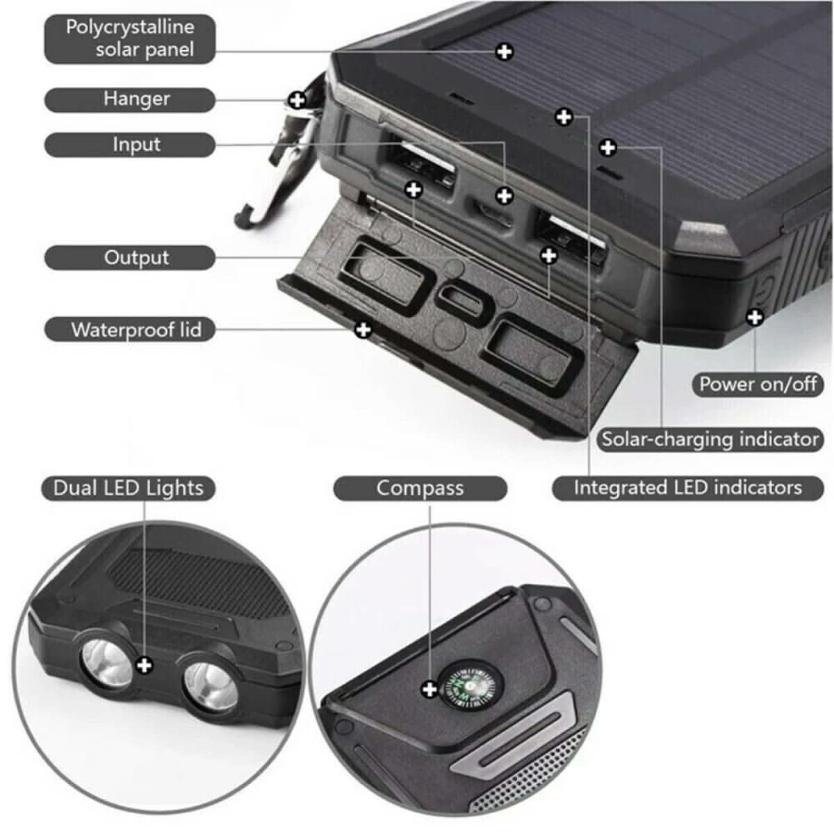 SOLARFORCE Power Bank – Power bank solare impermeabile da 20000mAh per avventure all'aperto