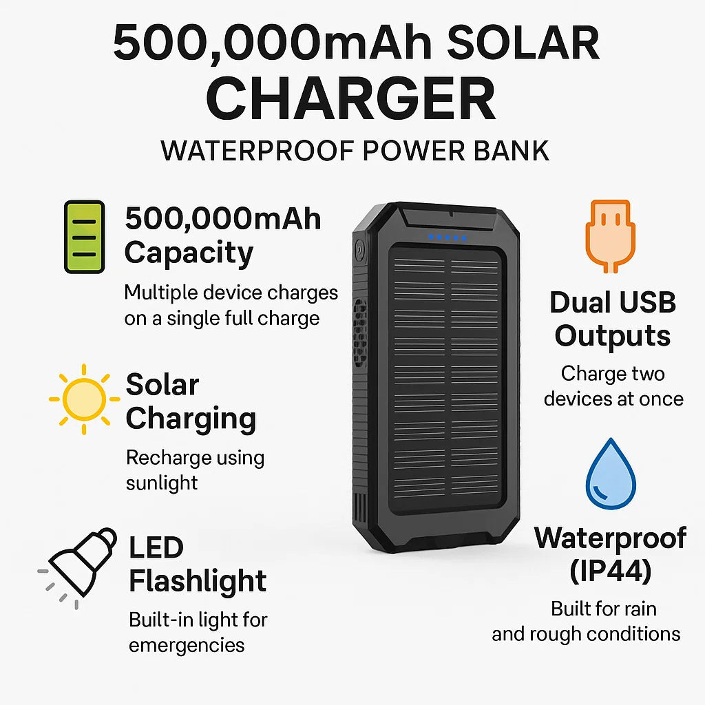 SOLARVAULT – Batterie externe solaire étanche avec 10000mAh et double USB