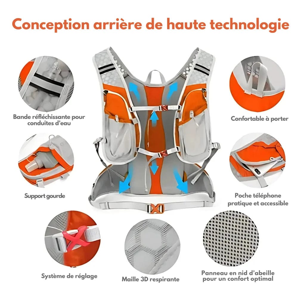 HYDROFLOW PACK – mochila para bicicleta con sistema de hidratación integrado y gran comodidad de uso