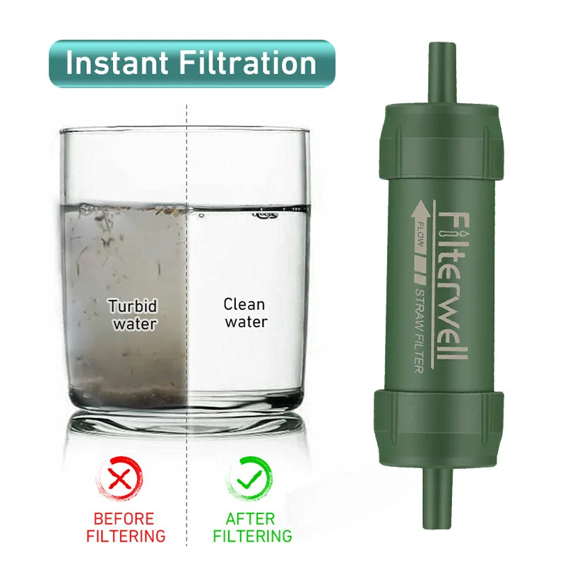 Westtune Mini Water Filter - Portable water filter straw for camping & emergencies