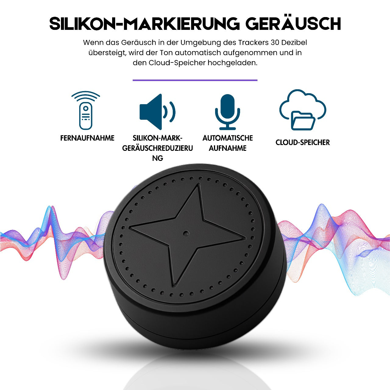 Intelligente GPS-tracker – Compacte, magnetische tracker voor realtime locatievolging