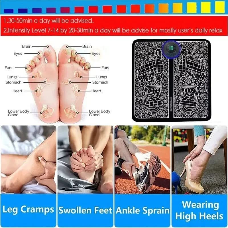 FOOTRELIEF – Appareil de massage des pieds pour soulager la douleur et améliorer la circulation sanguine