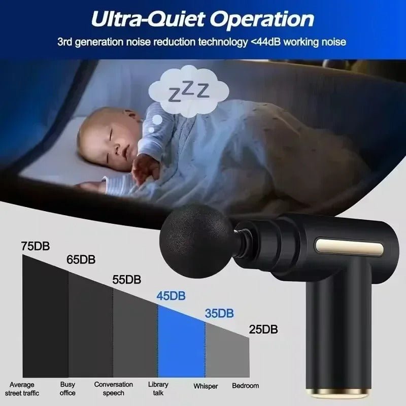 Promasage Massage Gun - Pistolet de massage pour la détente musculaire et la régénération