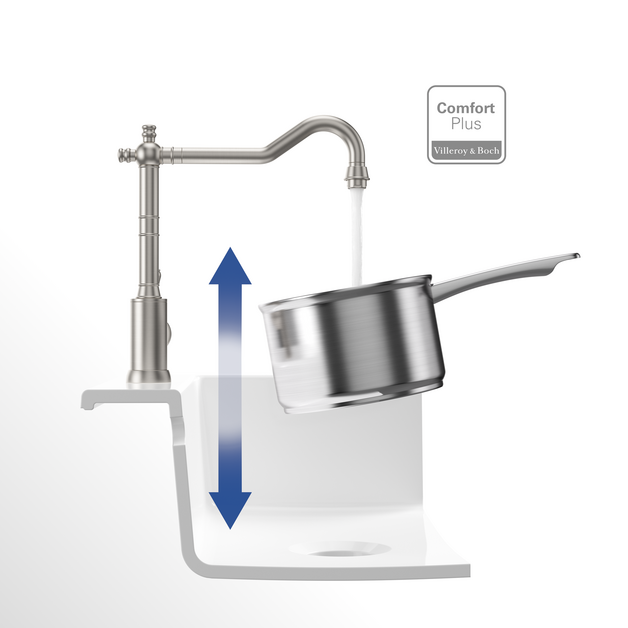 Avia 2.0 nostalgic stainless steel kitchen mixer tap - classic & modern for every kitchen