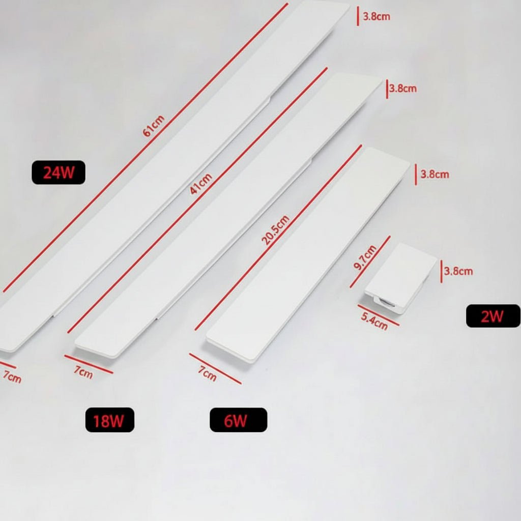 OUTDOORLED – Waterproof LED Wall Light for Garden & Terrace Lighting