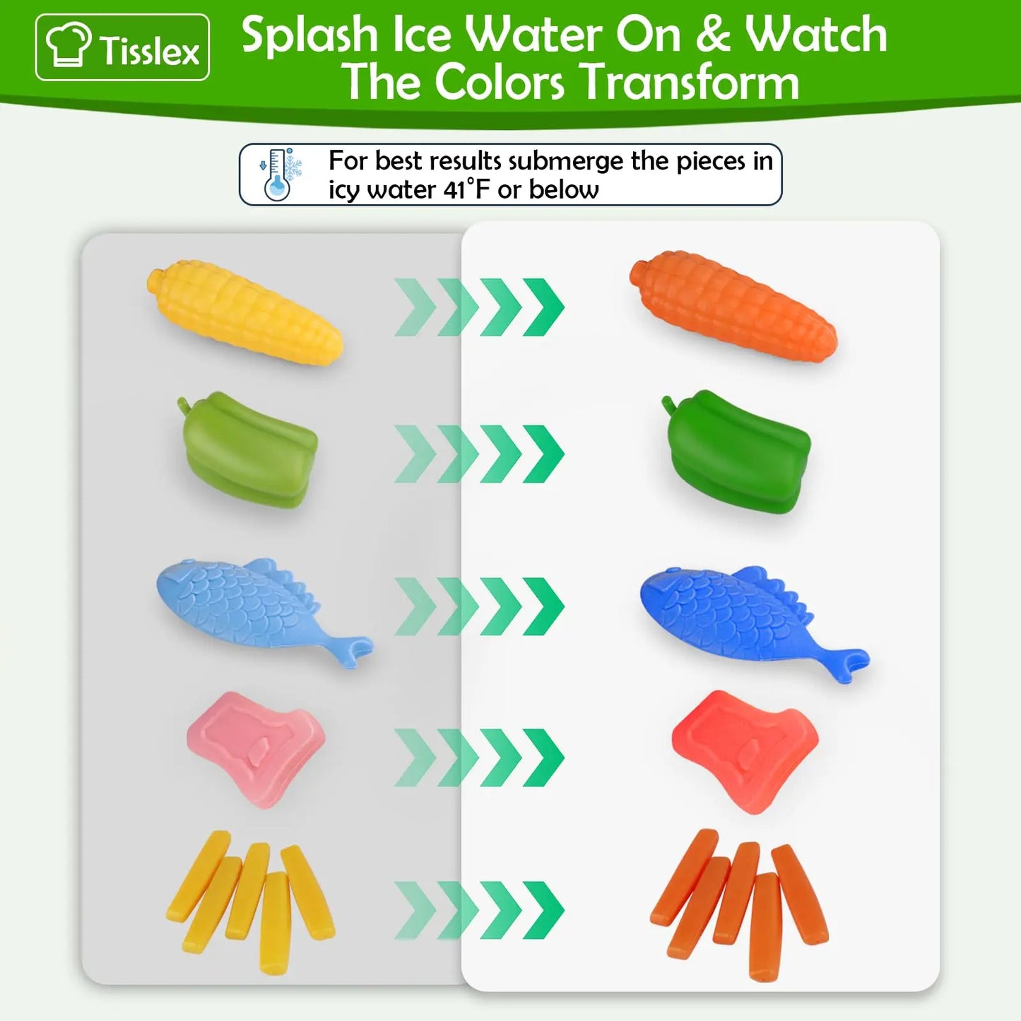 LittleChef – Set de cocina de juego para cocinar con imaginación