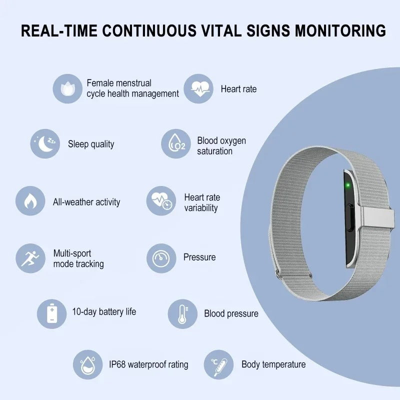 HealthTrack – IP68 fitness tracker met hartslag- en zuurstofmeting
