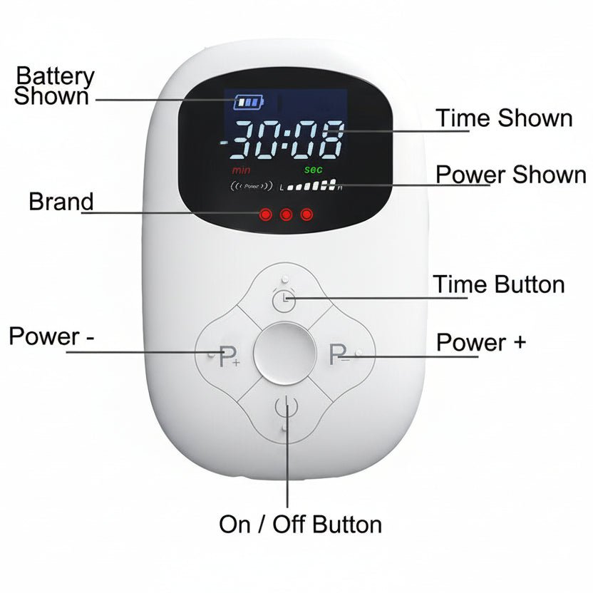 NEUROCALM – CES Therapy Device for Relieving Anxiety, Sleep Problems, and Pain