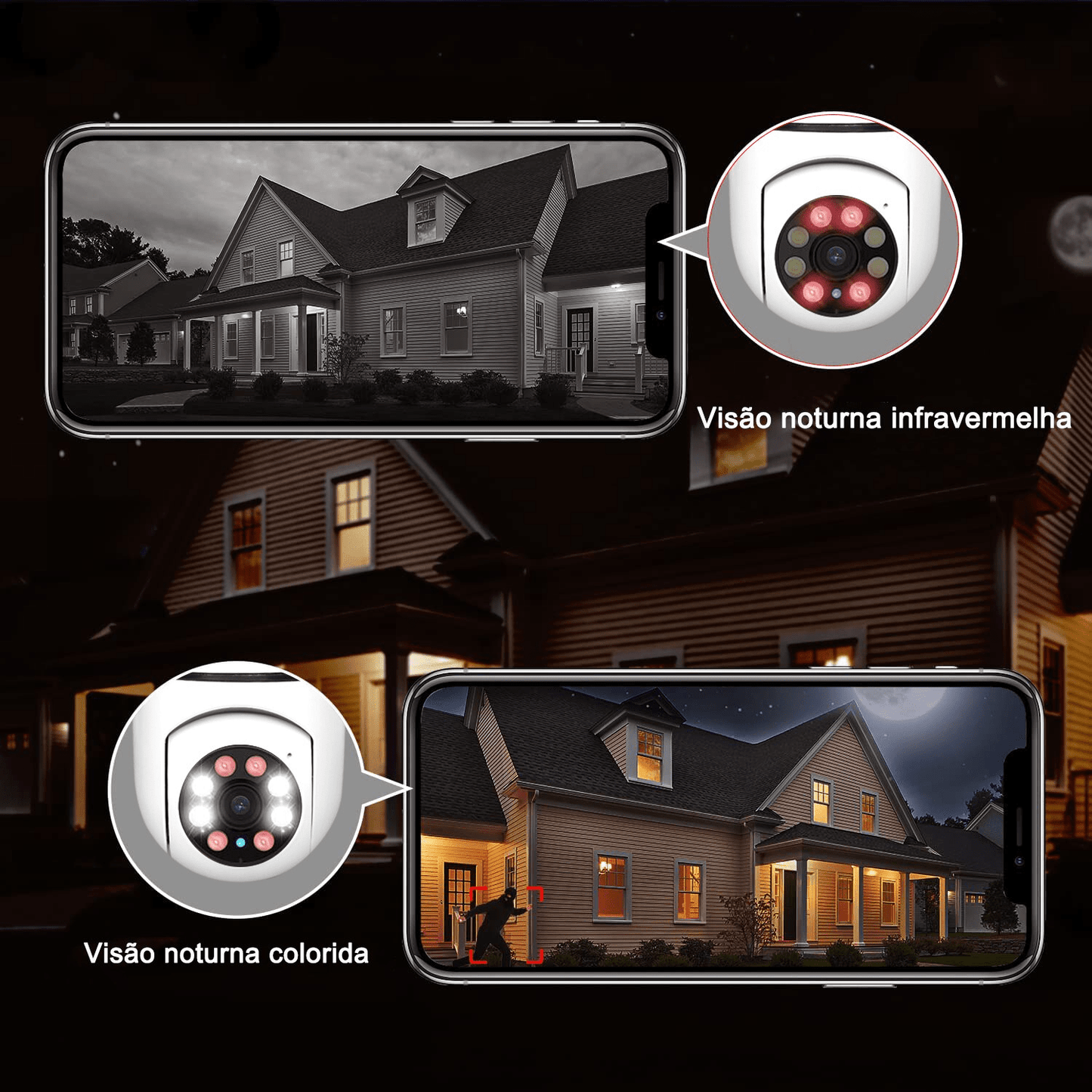 Intelligente beveiligingscamera met 360° bewaking en wifi-functie
