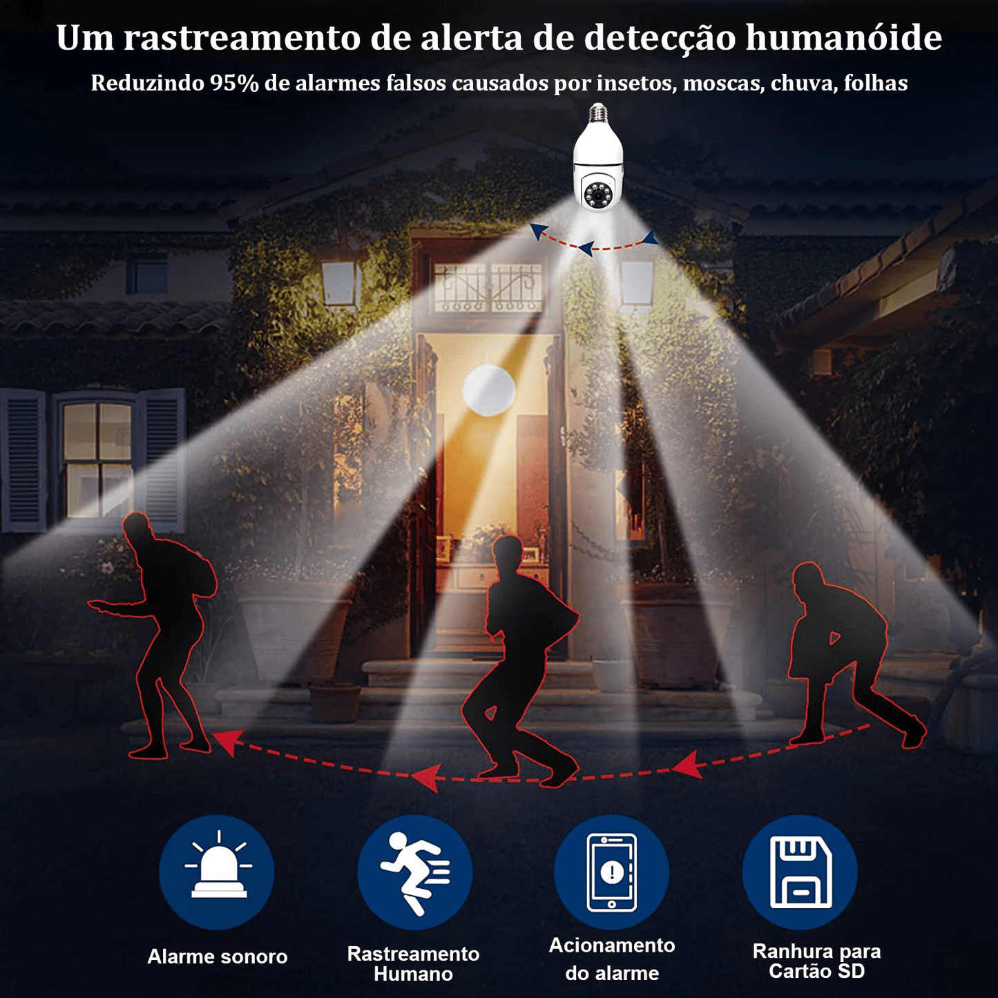 Intelligente beveiligingscamera met 360° bewaking en wifi-functie