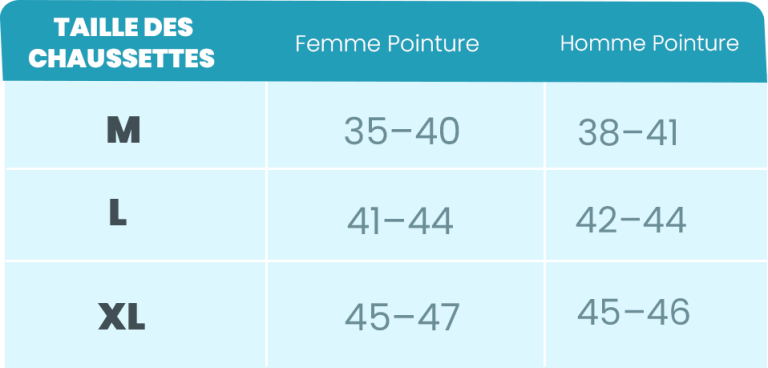 Authentic Support Socks – Fördert die Durchblutung & lindert Fußschmerzen