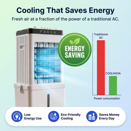 COOLNOVA PRO – Aire acondicionado móvil premium sin tubo de escape – Enfriador de aire turbo 3 en 1 con baterías de hielo