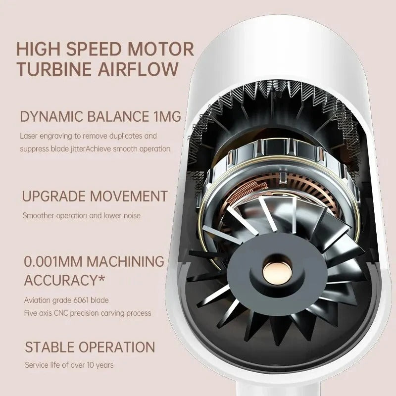 PowerGloss hairdryer 2400W - Ion technology & Stylish design for all hair types