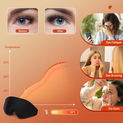 ThermaEye 3D – Máscara eléctrica para ojos con función de calor y control de temperatura