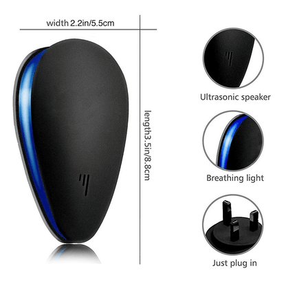 ULTRASONIC GUARD – Effective Protection Against Insects & Rodents for Your Home