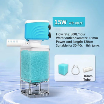 AquaClear Pro – Sistema de filtro de acuario 5 en 1 para agua cristalina