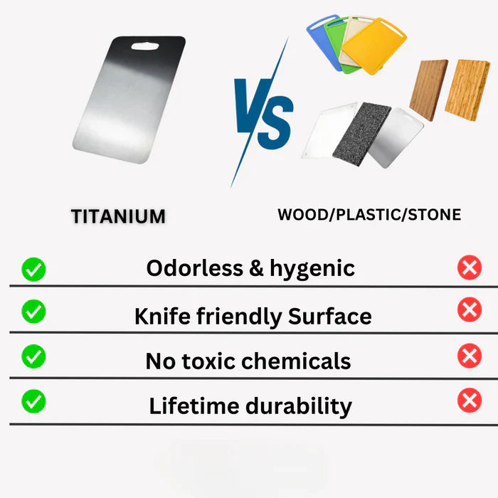 Antibakterielles Schneidebrett aus 100% Titan – Hygienisch, Langlebig und Kratzfest für Ihre Küche-3