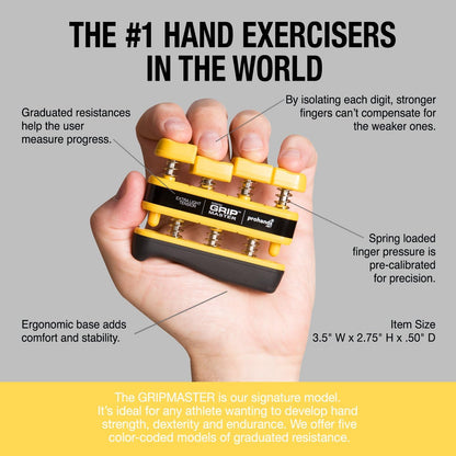 Gripmaster - Handverstärker für Fingerkraft, Flexibilität & Widerstandseinstellung-3
