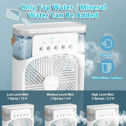 CoolBreeze Mini Klimaanlage – Tragbar & Energieeffizient für jeden Raum