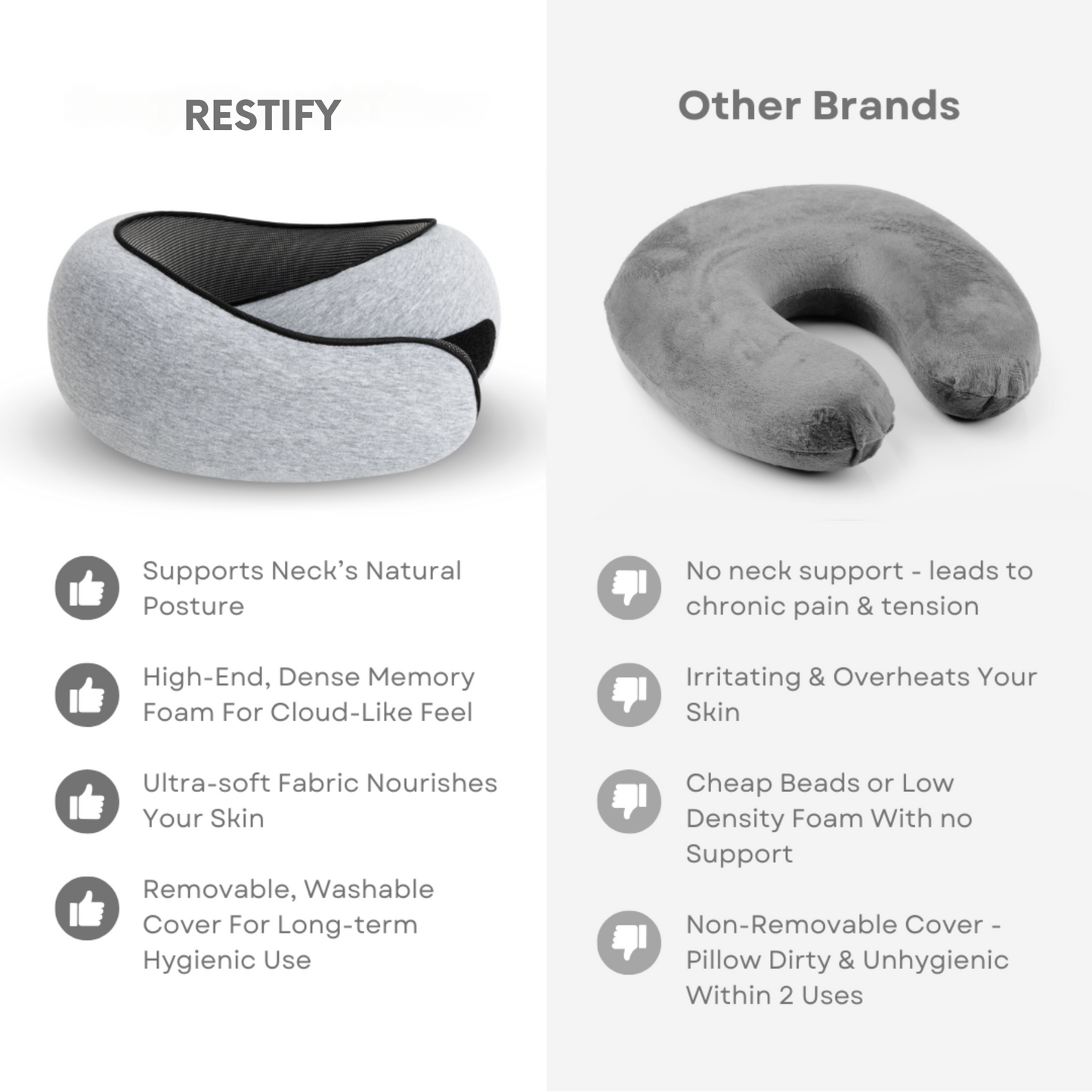 RESTIFY – Ergonomic Travel Pillow for Ultimate Comfort