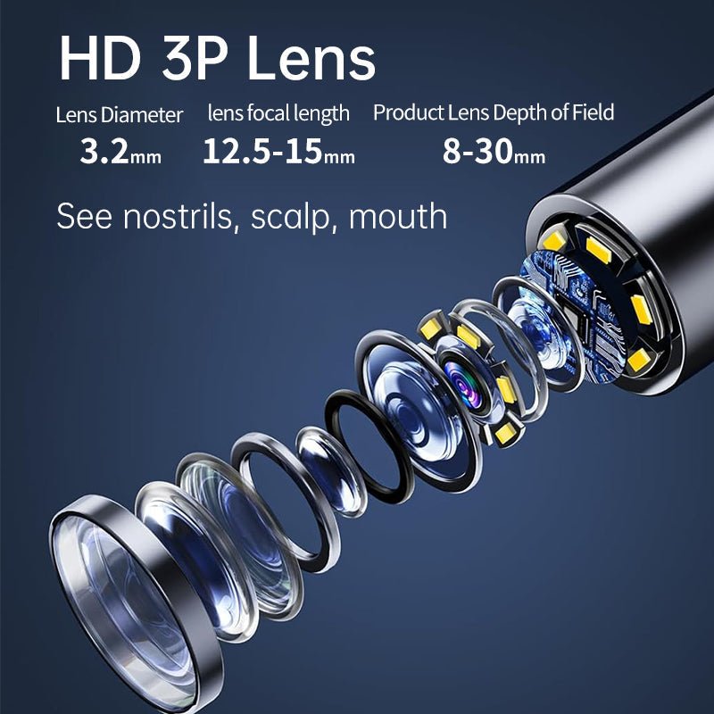 SmartView Mini – Compact tool for clear insights and precise observation
