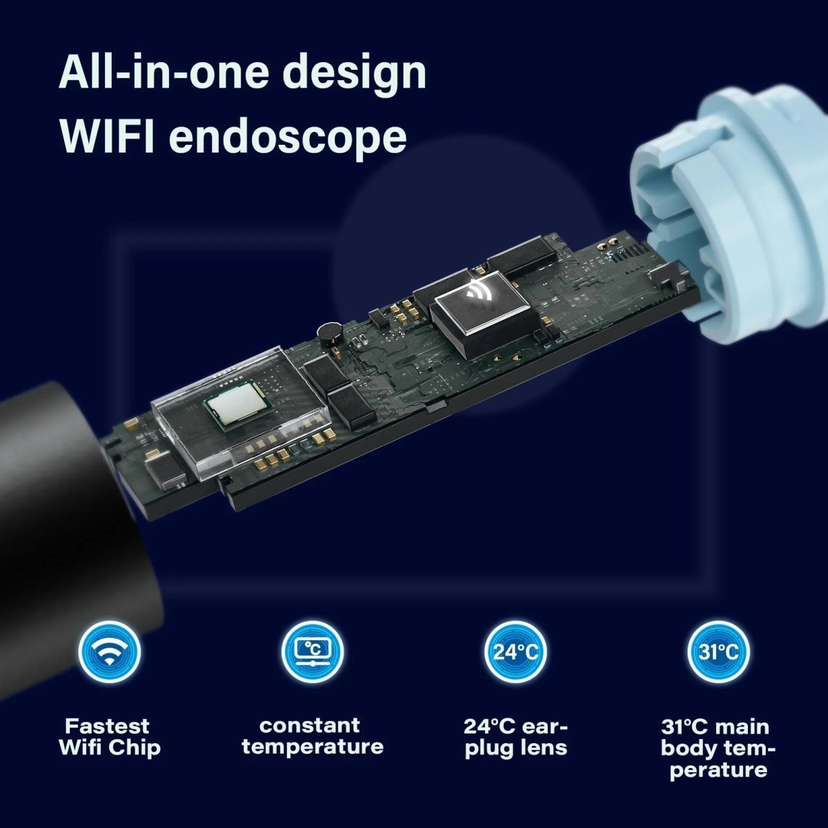 SmartView Mini – Compact tool for clear insights and precise observation
