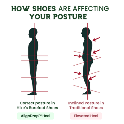 BareForm Pro - Barefoot walking shoes for natural posture & comfort