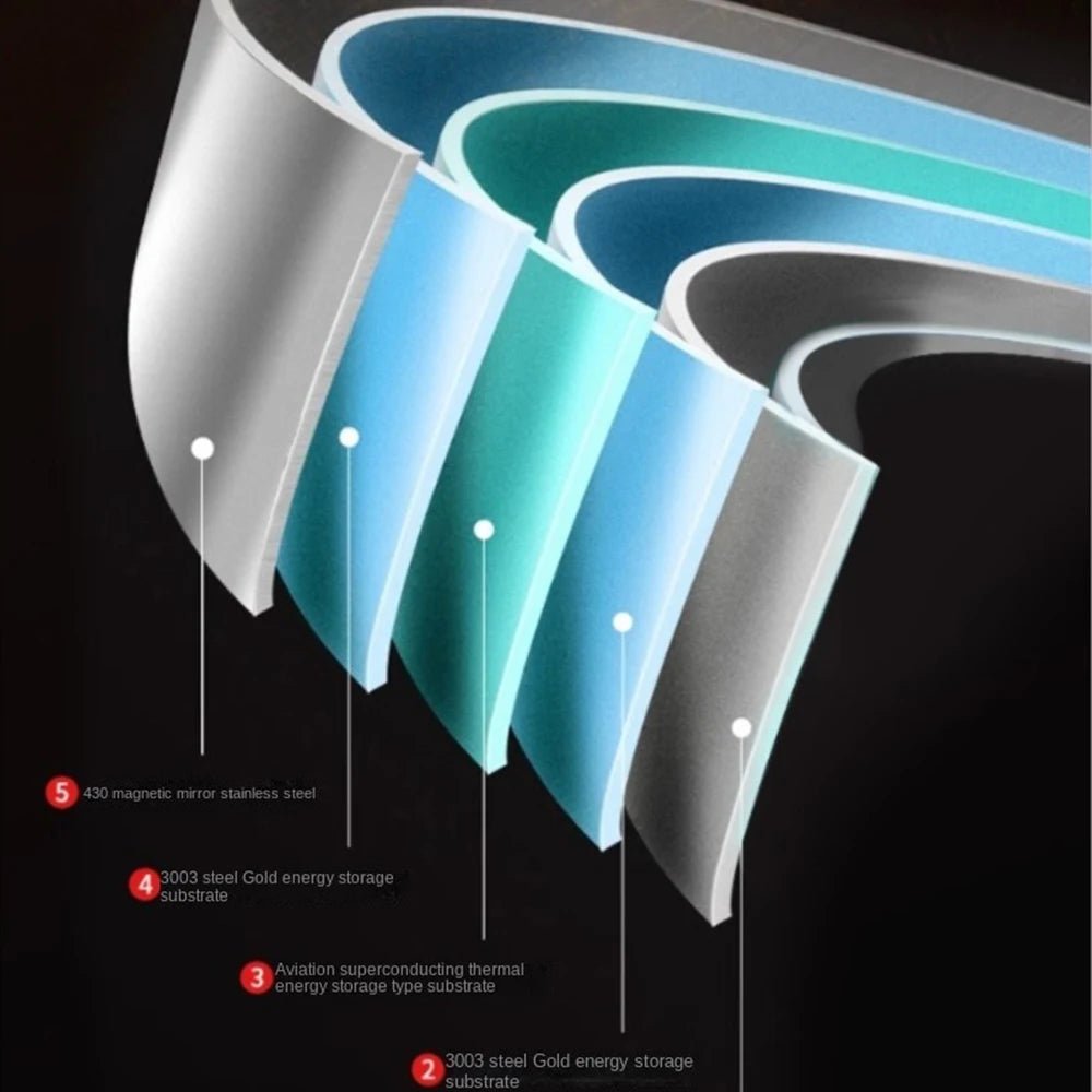 CHEF316 – Premium-Bratpfanne aus Edelstahl 316 für das Kochen bei hohen Temperaturen 6