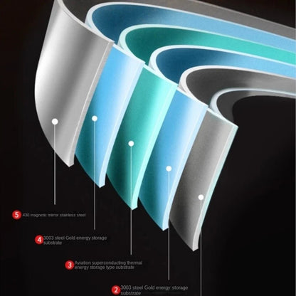 CHEF316 – Premium-Bratpfanne aus Edelstahl 316 für das Kochen bei hohen Temperaturen 6