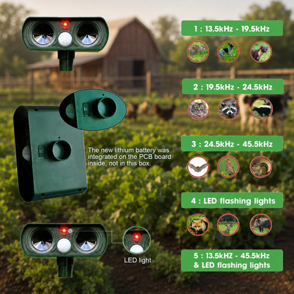 ECOPEL – Dispositivo solare ecologico per allontanare gli animali e proteggere il giardino in modo rispettoso degli animali