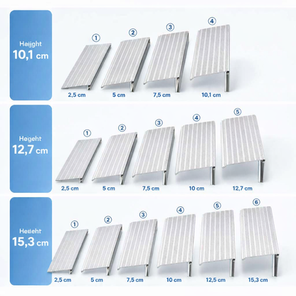 ALUACCESS – Leichte Aluminium Schwellenrampe für sicheren barrierefreien Zugang