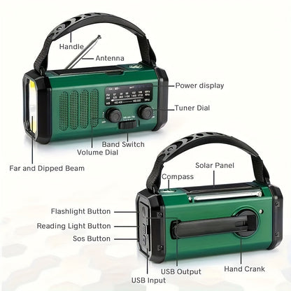 EcoPower Emergency Radio – All-in-One-Notfallradio mit Taschenlampe und USB-Ladefunktion